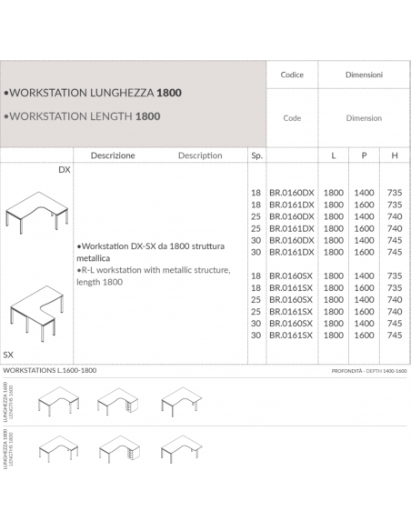 Bridge Workstation DX da struttura metallica a ponte con gamba portante Seipo BR.0160 61 scheda