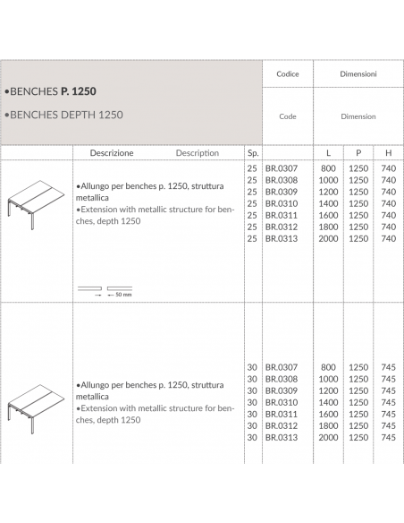 BRIDGE allunga per scrivania Benches P1250 struttura metallica Seipo - BR.0307 08 09 10 scheda 2