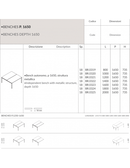 BRIDGE scrivania Benches autonomo P1650 struttura metallica Seipo - BR.0319 20 21 22 scheda