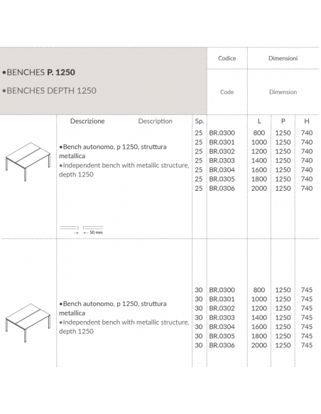 BRIDGE scrivania Benches autonomo P1250 struttura metallica Seipo - BR.0300 01 02 03
