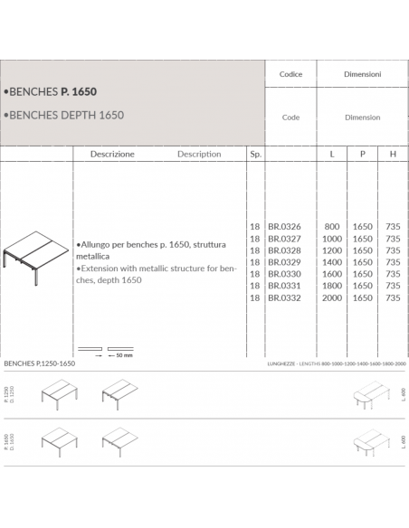 BRIDGE allungo per scrivania Benches P1650 struttura metallica Seipo - BR.0326 27 28 29 scheda 1