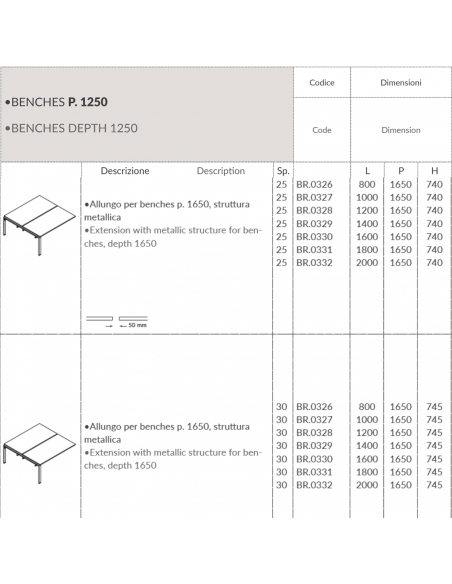 BRIDGE allungo scrivania Benches P1650 struttura metallica Seipo - BR.0330 31 32 scheda 2