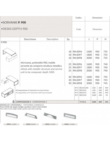 RING scrivania direzionale piano melaminico P.900 con mobile servente struttura ad anello Seipo RN.0096 97 98 compo 4 scheda