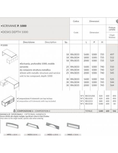 RING scrivania direzionale piano melaminico P.1000 con mobile servente struttura ad anello Seipo RN.0033 34 35 compo 4 DX