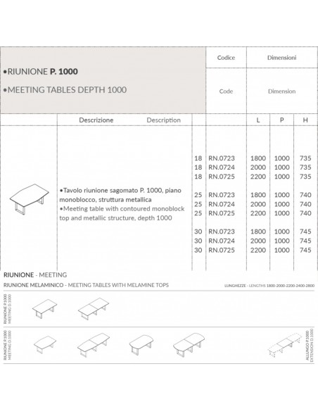 RING Tavolo riunione P. 1000 piano monoblocco sagomato, struttura metallica ad ANELLO Seipo RN.0713 14 scheda