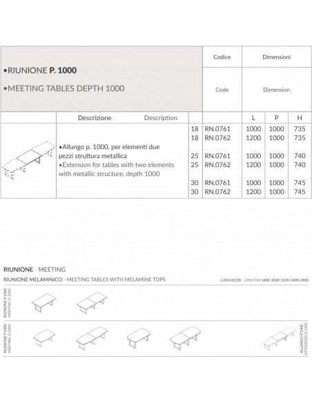 RING allungo tavolo riunione P.1000 piano monoblocco struttura metallica ad annelo Seipo BR.0761 62 scheda