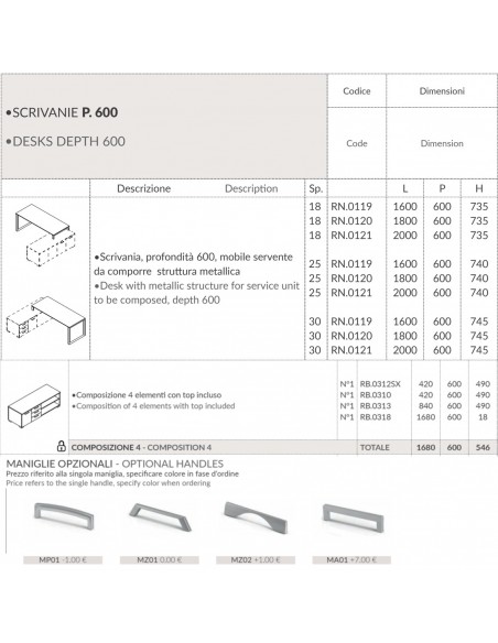 RING scrivania direzionale piano melaminico P.600 con mobile servente struttura ad anello Seipo RN.0119 20 21 compo 4 DX scheda