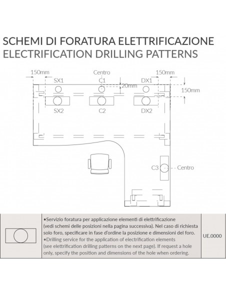 eletrificazione Ring Seipo