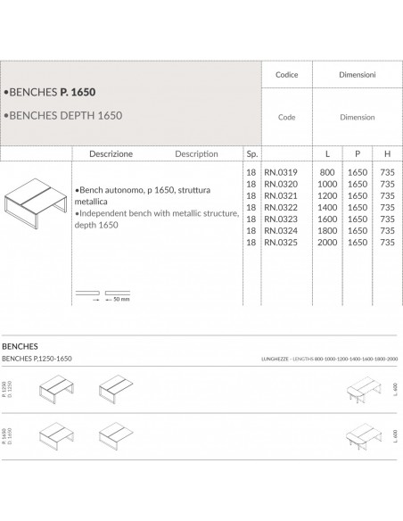 RING scrivania BENCH con strutture ad annelo piano melaminico L.1650 struttura ad anello Seipo RN.0323 24 25 scheda 2