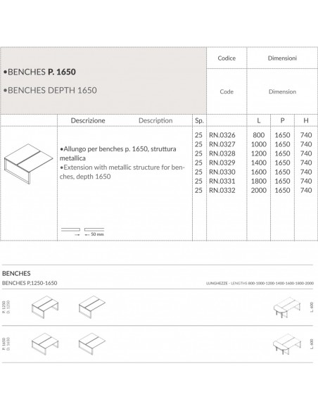 RING allungo scrivania BENCH con strutture ad annelo piano melaminico L.1650 struttura ad anello Seipo RN.0330 31 32 scheda