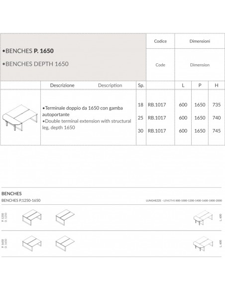 RING Terminale doppio da 1650 con gambe autoportante Seipo - RB.1017 scheda