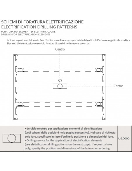 ELETRIFICAZIONE DESK SEIPO