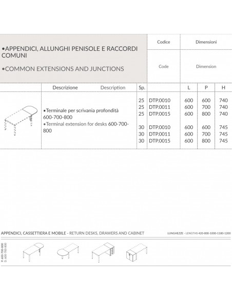 DECK Terminale per scrivania profondità 600-700-800 gambe portante piano melaminico Seipo DTP.0010 11 15 scheda