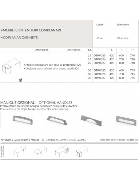 DECK Mobile complanare con 2 ante in laminato Seipo DTP.0025 26 27 scheda