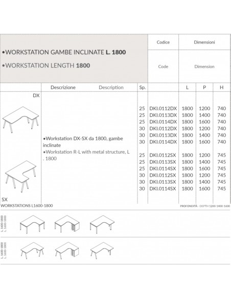 DECK Workstation DX da 1600 gambe inclinate piano in laminato Seipo DKI.0100 01 02 SCHEDA