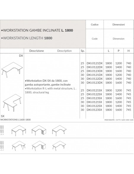 DECK Workstation DX da 1600 gambe inclinato in laminato e gambone portante Seipo DKI.0109 10 11 scheda