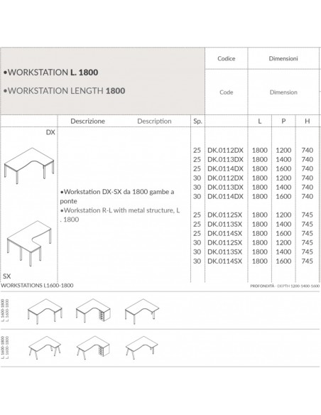 DECK Workstation DX da 1800 gambe a ponte in laminato Seipo DK.0112 13 14 scheda