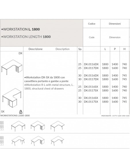 DECK Workstation DX con cassettiera portante da 1800 gambe a ponte in laminato Seipo DK.0116 17 SCHEDA