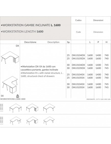 DECK Workstation DX con cassettiera portante da 1800 gambe inclinato in laminato Seipo DKI.0116 17 scheda