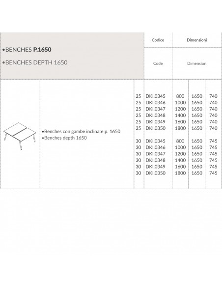DECK scrivania Benches con gambe inclinate p. 1450 piano melaminico Seipo DKI.0325 26 27 28 29 30 scheda