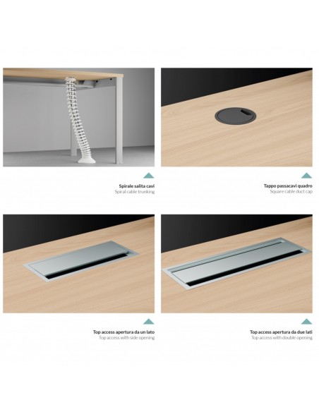 accessori elettrificazione SEIPO