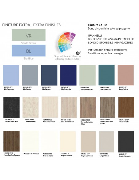Finiture melamenico extra arredi seipo Ring