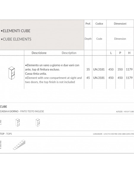 CUBE Elemento un vano a giorno e due vani ante top di finitura SEIPO UN.3181 TECH 1