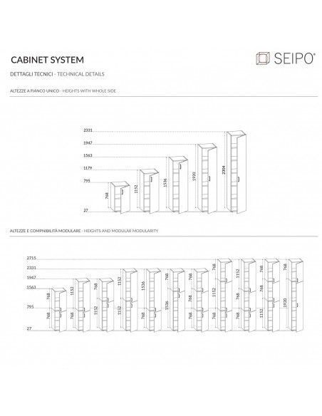 Misure Cabinet SEIPO 1