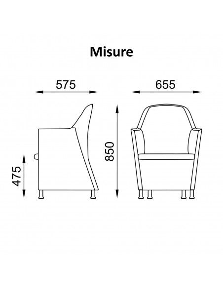 Misure Sedute View Seipo