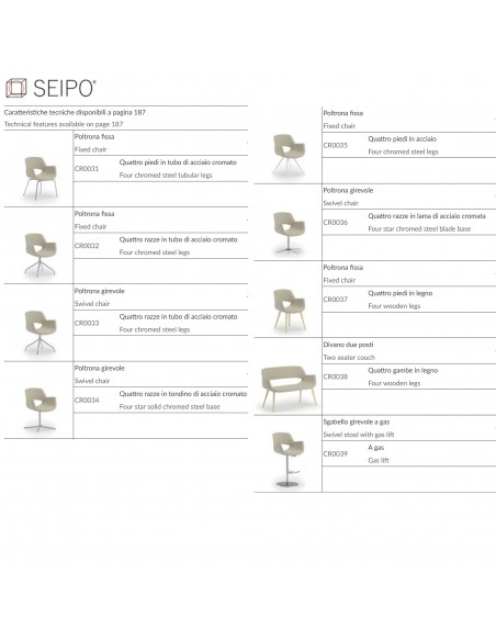 CATALOGO Modelli poltrone CORNER SEIPO