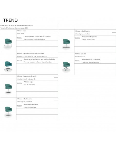 CATALOGO SEDUTE TREND SEIPO