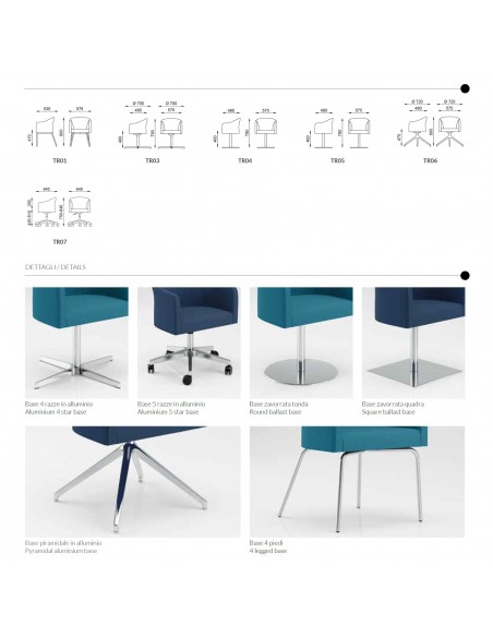 DETAIGLI POLTRONE TREND SEIPO
