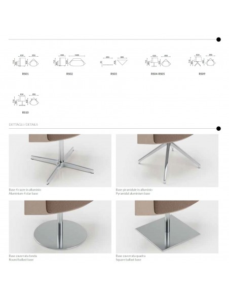 DETAGLI Modelli poltrone Reset SEIPO