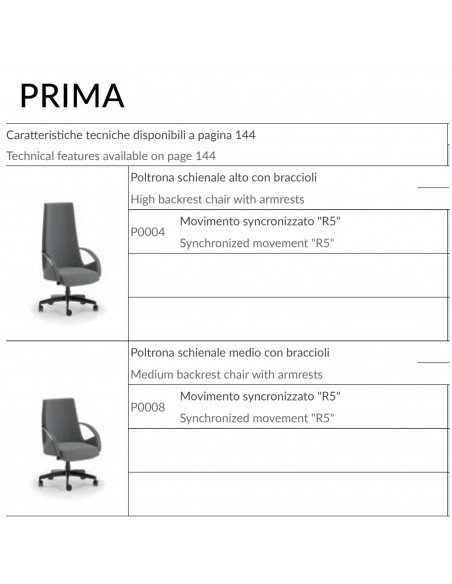 Catalogo modelli PRIMA Seipo