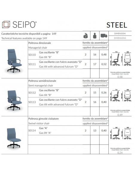 CATALOGO MODELLI STEEL SEIPO