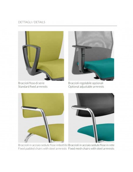 DETTAGLI CATALOGO MODELLI TRIADE SEIPO