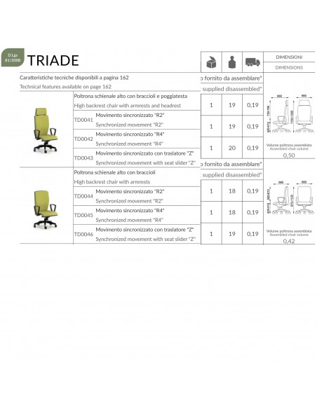 CATTALOGO MODELLO TRIADE SEIPO