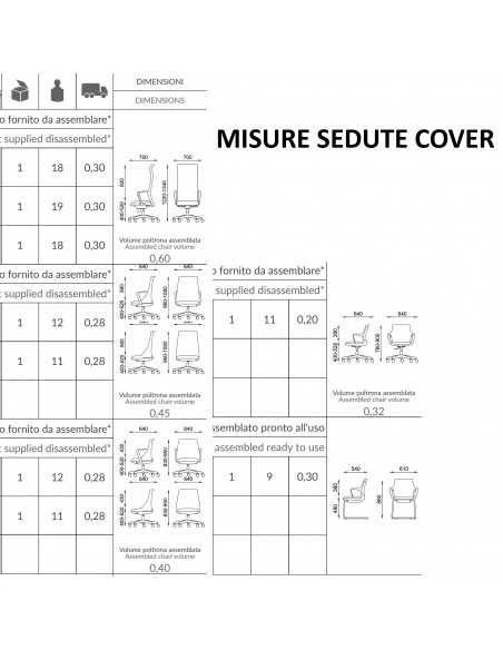 MISURE COVER SEIPO 1