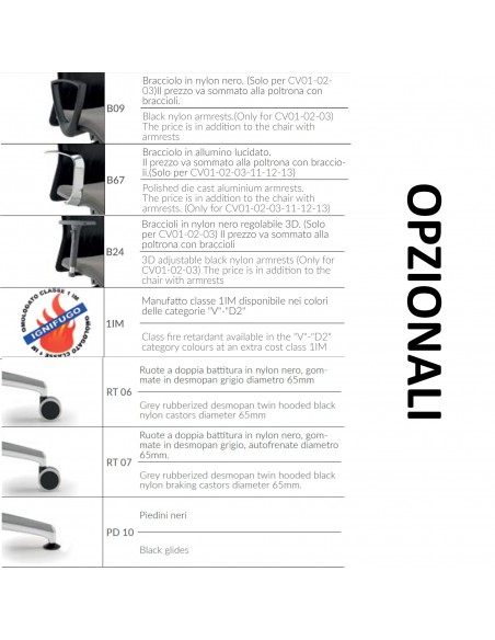 OPZIONALI COVER SEIPO 1