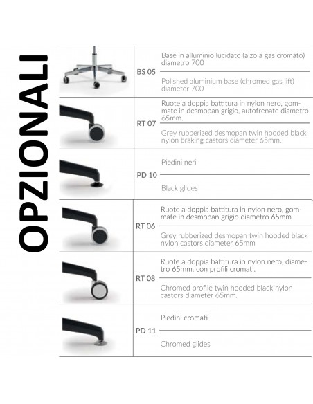 OPZIONALI MODELLI BOSS SEIPO 1