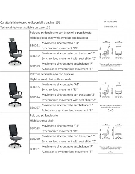CATALOGO MODELLO BOSS RETE SEIPO