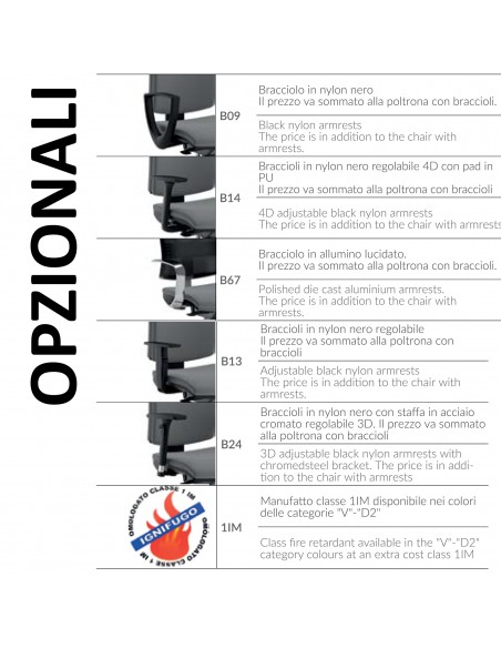 CATALOGO MODELLI BOSS SEIPO 2