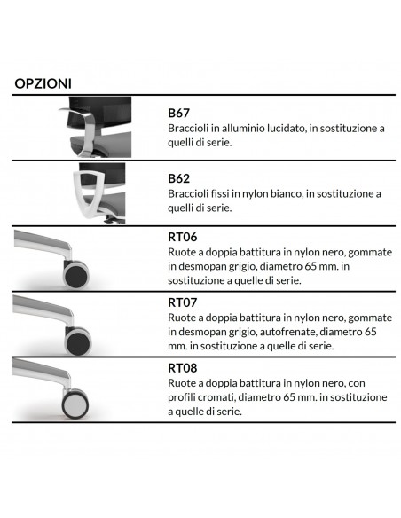 OPZIONALI PER  MODELLO BOSS RETE SEIPO