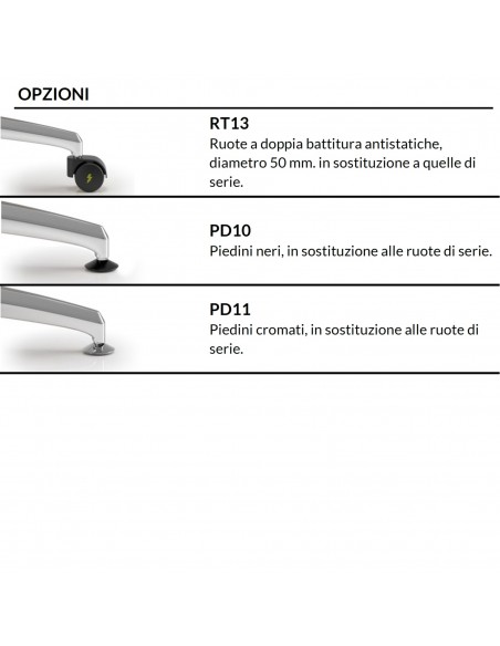 OPZIONALI PER  MODELLO BOSS RETE SEIPO 2