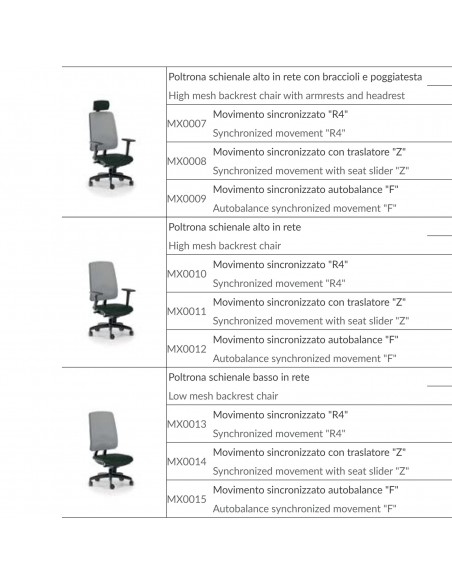 Catalogo Poltrone direzionale MIX 2 seipo
