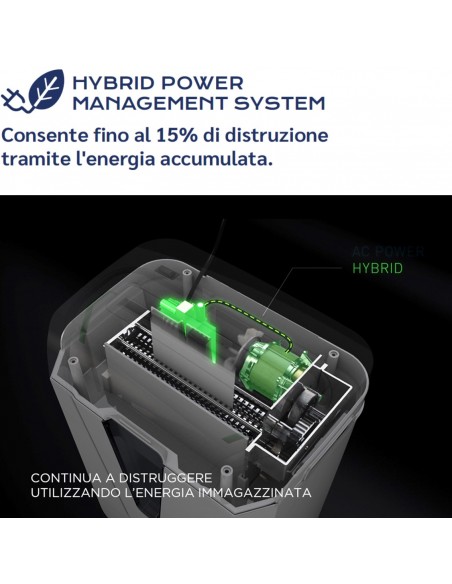 Distruggi Documenti Kobra S4-HYBRID - 99.951 power management system