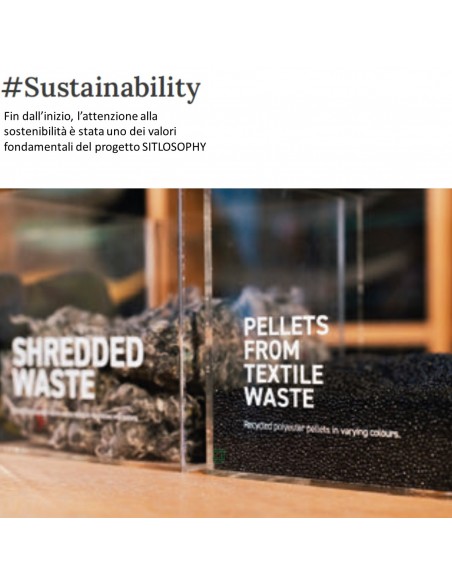 SUSTAINABILITY