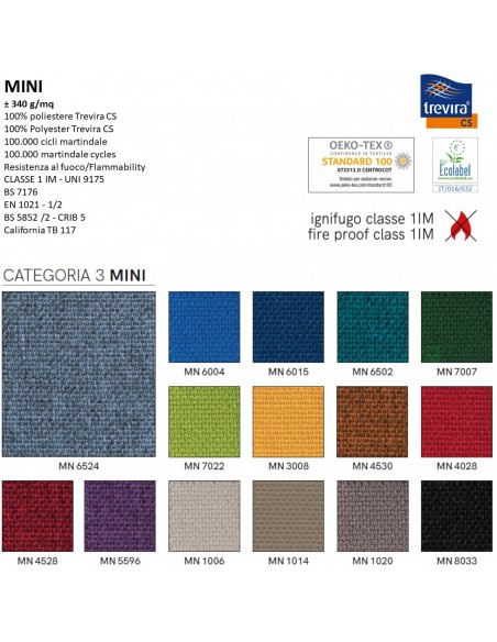 tabella colori rifiniture MINI