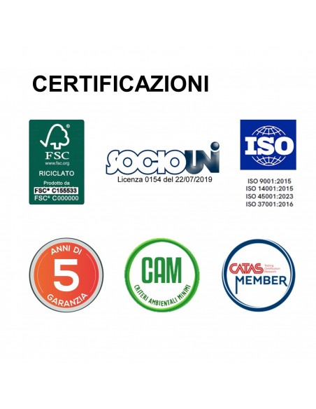 CERTIFICAZIONI