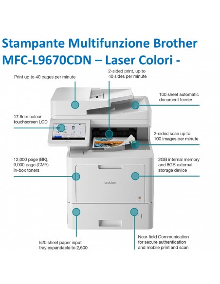 MULTIFUNZIONE BROTHER LASER MFC-L9670CDN scheda tecnica